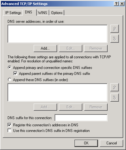 DNS Configuration.