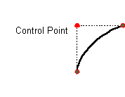 Quadratic parametric curve