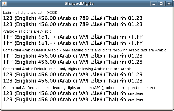 ShapedDigits example output illustrating how contextual shapers work