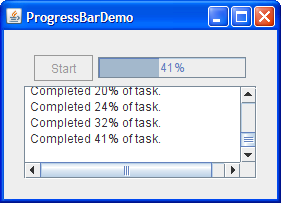 A snapshot of ProgressBarDemo, which uses a progress bar